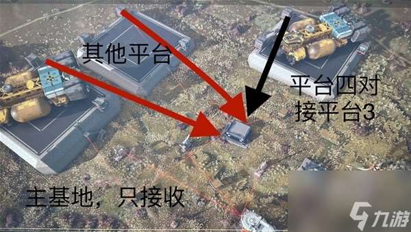 星空跨星系货运链接建造攻略