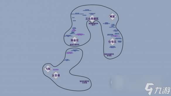 星空starfield新亚特兰蒂斯卖垃圾位置在哪指南