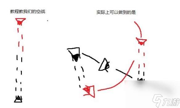 星空Starfield开飞船技巧介绍