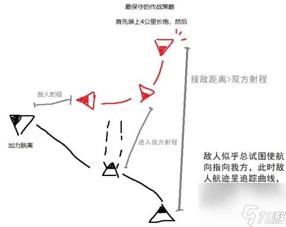 星空Starfield开飞船技巧介绍