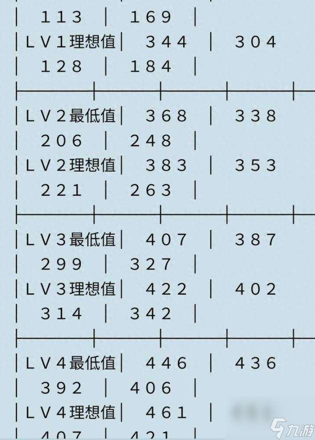 真3国无双5如何得到赤兔马（最新刷马方法和心得分享）