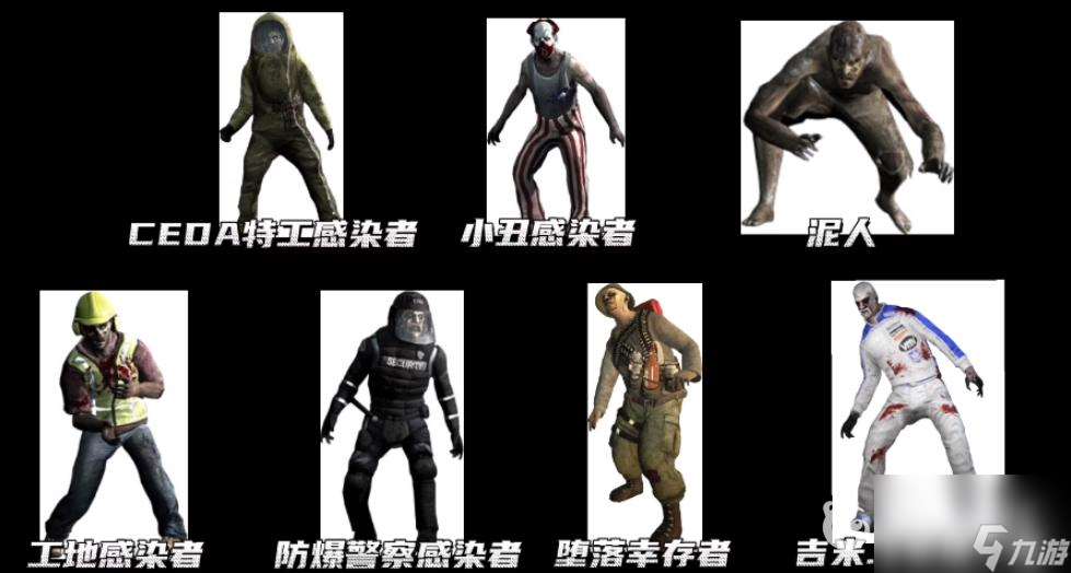求生之路2喪尸種類有哪些？