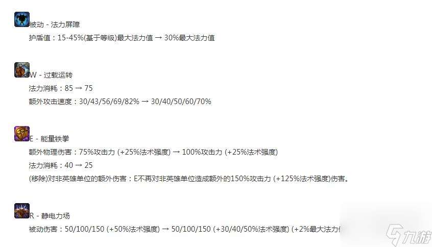 英雄联盟13.17版本正式服机器人调整一览