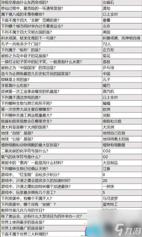 火源战纪益智答题通关秘籍大揭秘