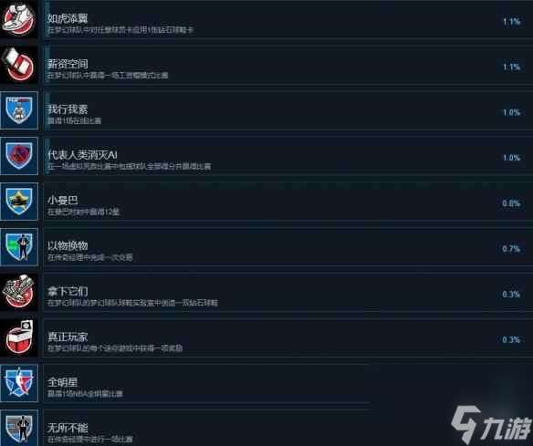 《NBA 2K24》成就怎么达成？成就攻略要点一览