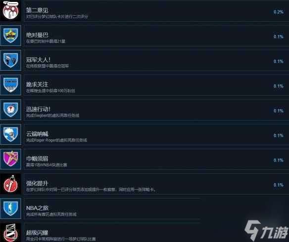 《NBA 2K24》成就怎么达成？成就攻略要点一览