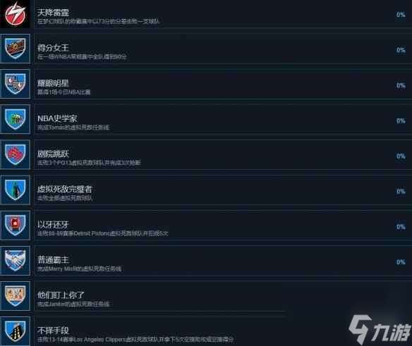 《NBA 2K24》成就怎么达成？成就攻略要点一览