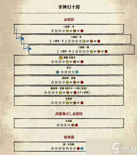 侍魂晓全角色出招表 侍魂晓手机版出招表