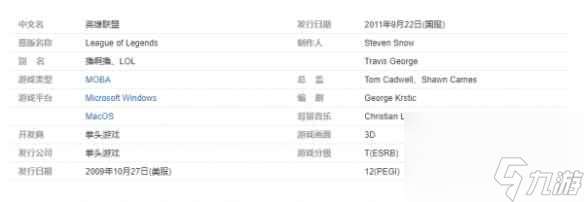 《lol》上线时间介绍