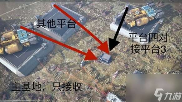 星空怎么建造货运链接攻略