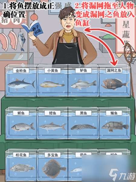 难倒你了启强贩鱼摊怎么过-难倒你了启强贩鱼摊攻略