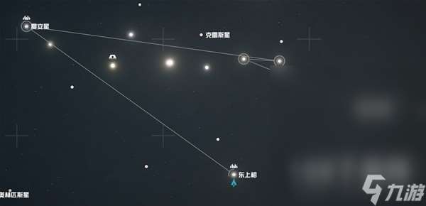 星空独特资源星系位置整理攻略