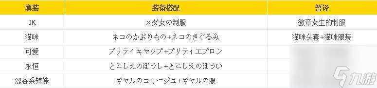 勇者斗恶龙11图文全流程全支线收集全资料合集