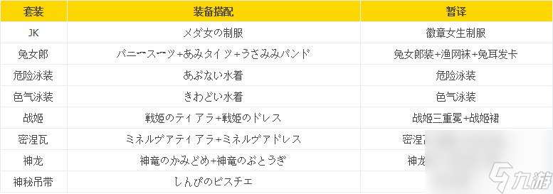 勇者斗恶龙11图文全流程全支线收集全资料合集