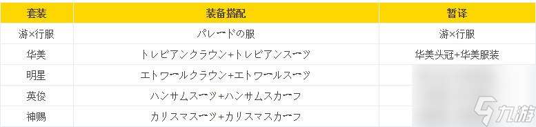 勇者斗恶龙11图文全流程全支线收集全资料合集