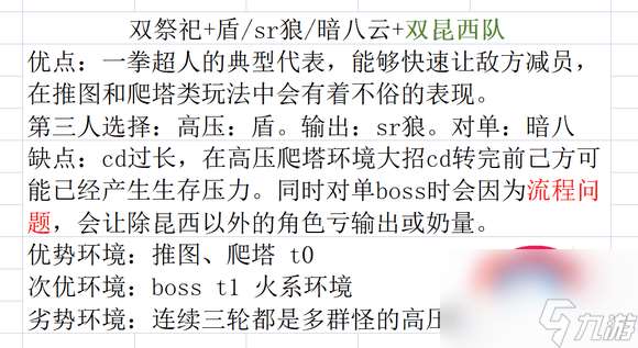 新世界狂欢新手阵容推荐_新世界狂欢最强阵容排行榜最新