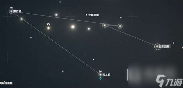 星空独特资源星系位置大全