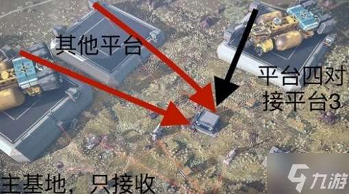 星空怎么建造货运链接 货运链接建造流程