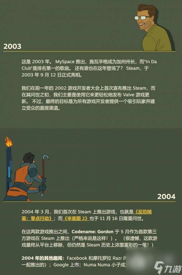 Steam20周年庆活动怎么做丨Steam20周年庆活动详情