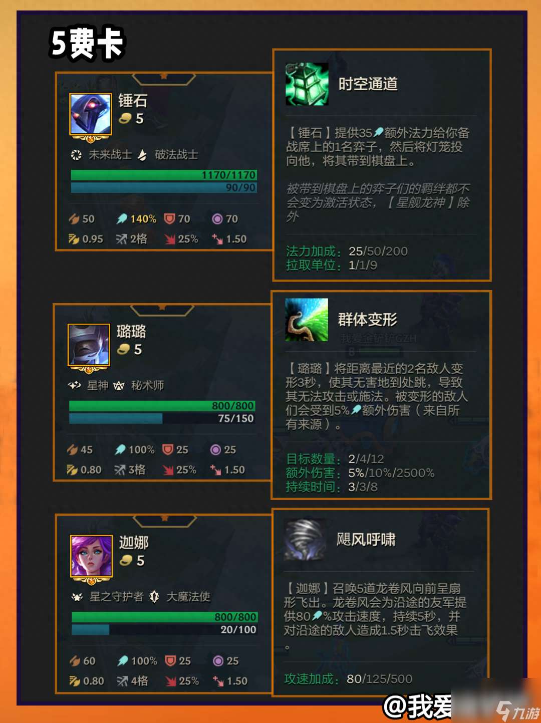 金铲铲激战星海S3.5技能大全