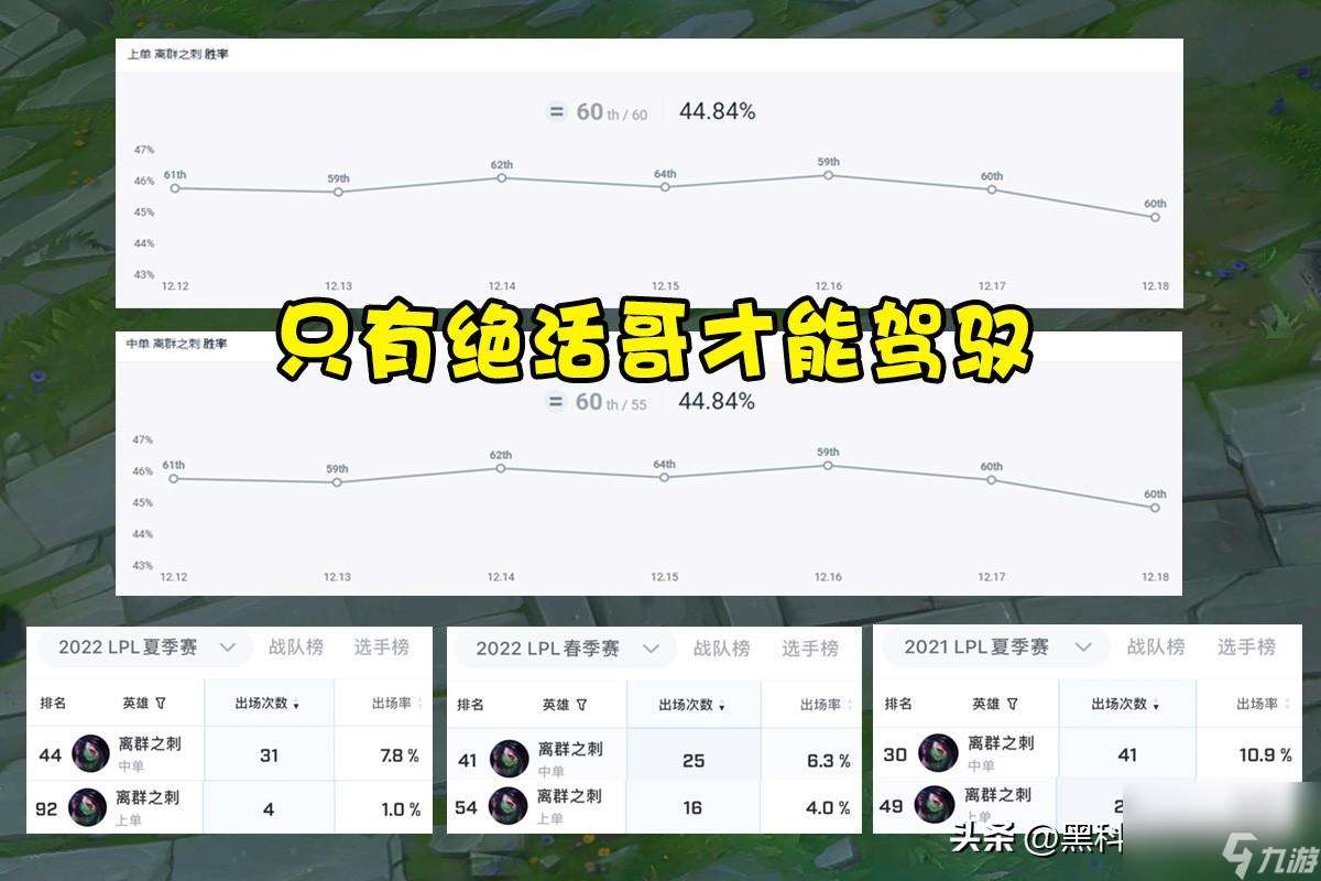 暗影之拳是誰的技能（阿卡麗得三大技能分別是什么）