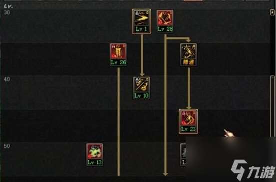 鬼泣这个职业厉害在哪（鬼泣如何加pk点）