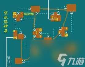 仙剑哪些迷宫最难走（仙3的锁妖塔第四层你觉得难吗）