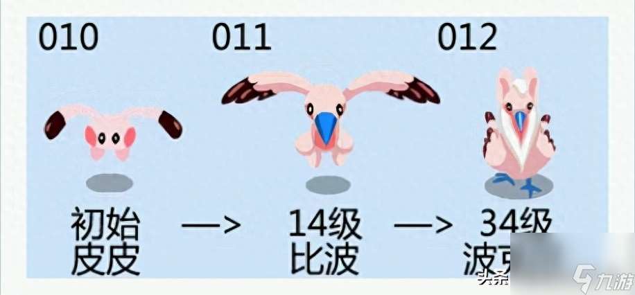 赛尔号怎么秒掉魔狮迪露（赛尔号波克尔对战魔狮迪露有什么优势）