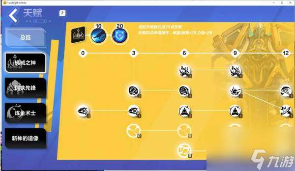 火炬之光无限SS2伊瑞斯bd怎么搭配 SS2伊瑞斯bd搭配攻略