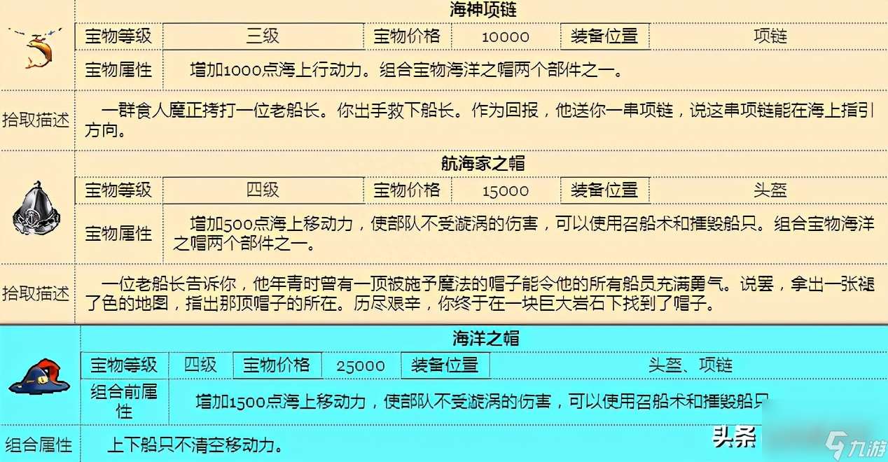 聊一聊英雄无敌3的末日之刃宝物（英雄无敌3的宝物大全介绍）