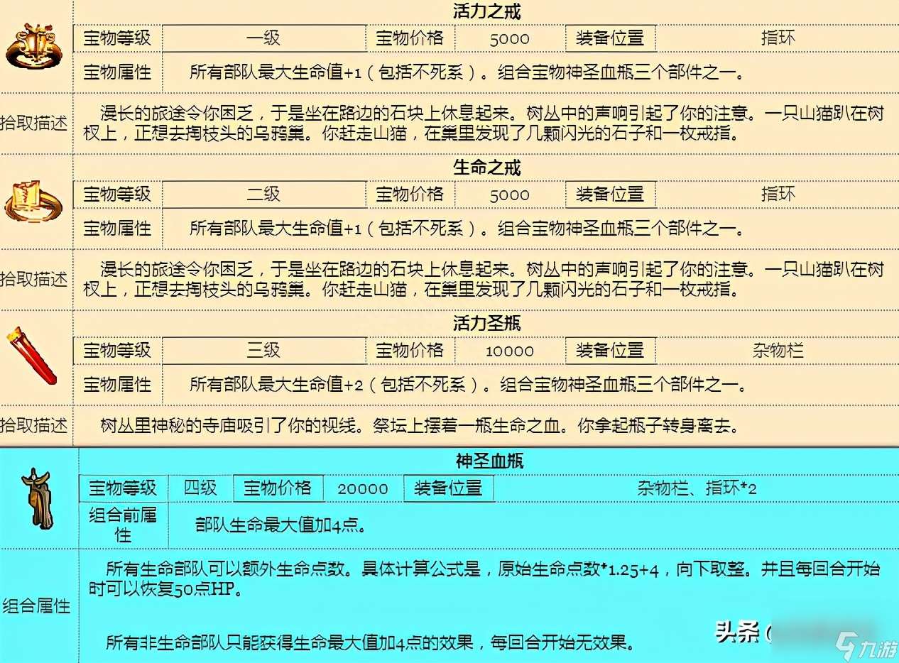 聊一聊英雄无敌3的末日之刃宝物（英雄无敌3的宝物大全介绍）