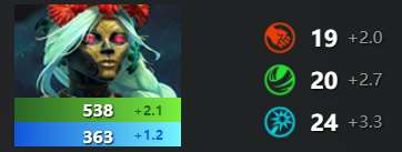 刀塔琼英碧灵怎么玩