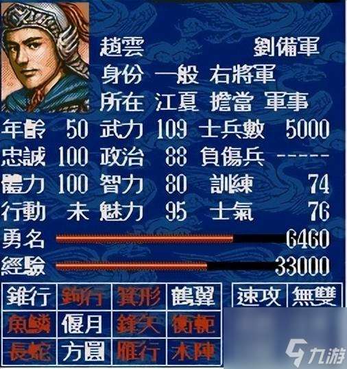 三国志5值得一玩的将领有哪些（游戏最好用的将领top10）