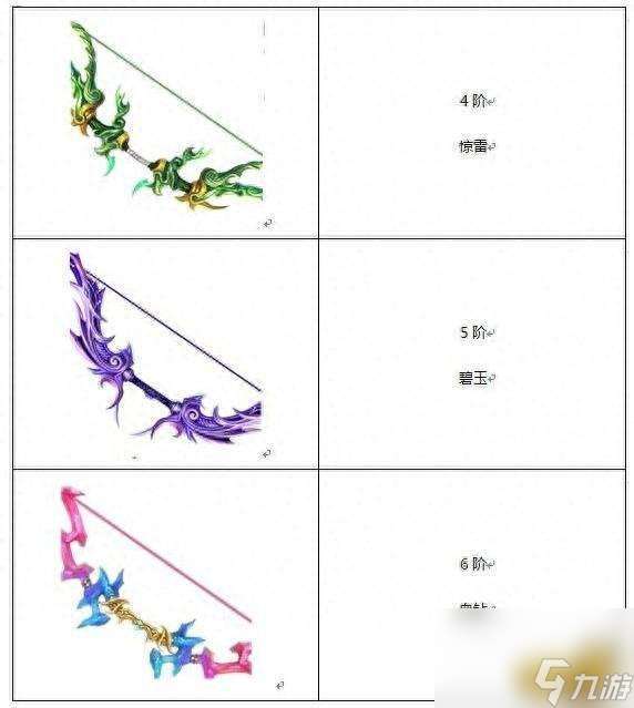 蜀门仙禽攻略与装备搭配推荐（最强输出技巧与技能分析）