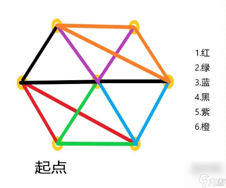 仙剑奇侠传之新的开始灵力爆发合击技能书位置攻略