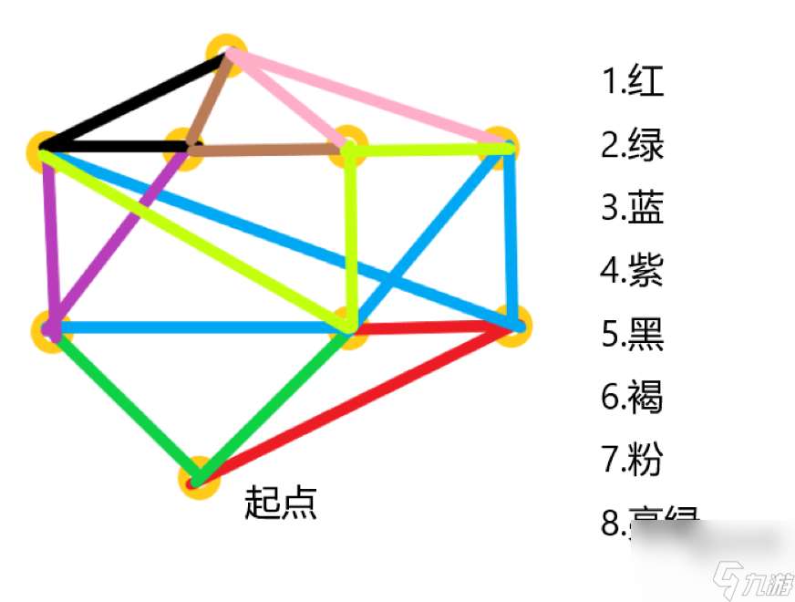 仙剑奇侠传之新的开始弦月斩合击技能书位置攻略