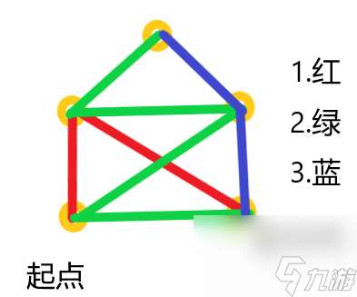 仙剑奇侠传之新的开始天女散花合击技能书位置攻略