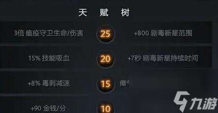 DOTA剧毒术士怎么玩？