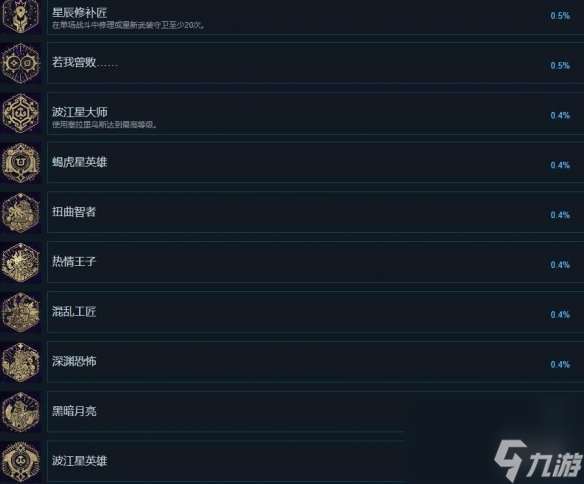 《阿斯特赖亚》成就怎么做？全成就解锁方法一览