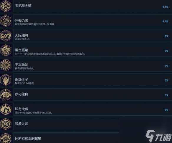 《阿斯特赖亚》成就怎么做？全成就解锁方法一览