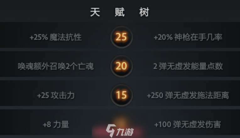 dota2琼英碧灵怎么打-琼英碧灵天赋属性及技能详解