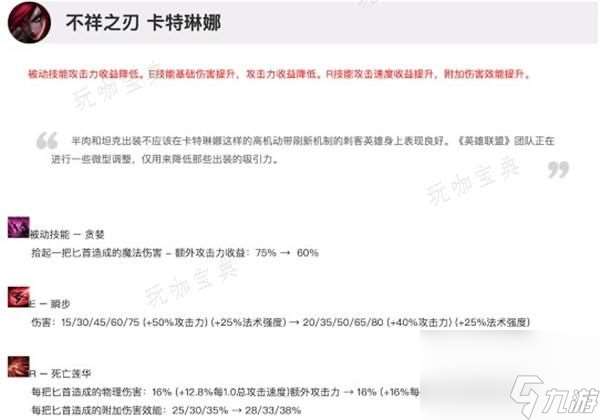 英雄联盟12.12智慧末刃卡特怎么使用？智慧末刃卡特出装攻略