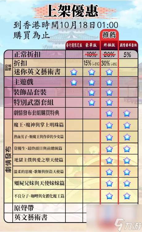 《魔界战记7》Steam版10月推出！