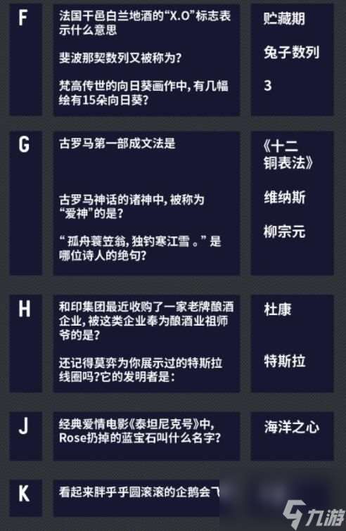 未定事件簿燃动潮流夜答案汇总燃动潮流夜大富翁答案大全