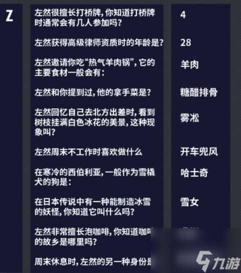 未定事件簿燃动潮流夜答案汇总燃动潮流夜大富翁答案大全