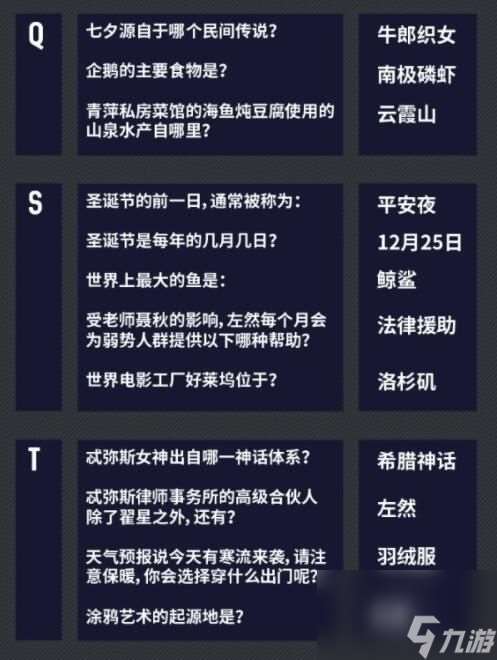 未定事件簿燃动潮流夜答案汇总燃动潮流夜大富翁答案大全