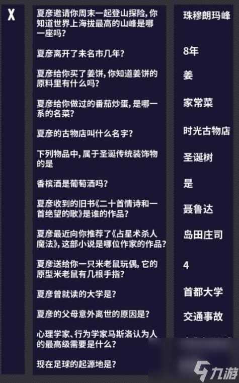 未定事件簿燃动潮流夜答案汇总燃动潮流夜大富翁答案大全