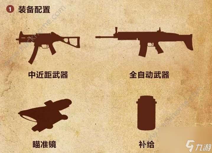 PUBG Mobile射击技巧 射击方式详解[多图]