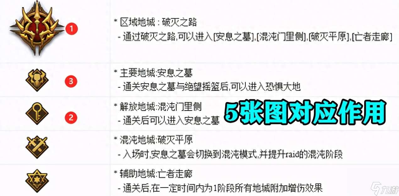 奥兹玛怎样通关（这里有你不知道的奥兹玛冷知识）