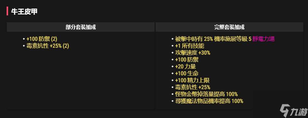 暗黑2奶牛关开启条件 奶牛王设定详解